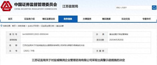 配资吧官网最新信息 因基金管理违规，盐城锋润被责令改正并被出具警示函